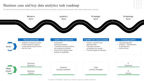 Toolkit For Data Science And Analytics Transition Business Case And Key Data Analytics Task Roadmap Download PDF