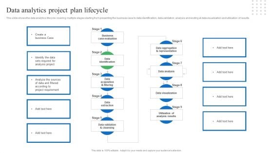 Toolkit For Data Science And Analytics Transition Data Analytics Project Plan Lifecycle Introduction PDF
