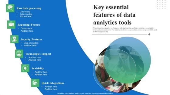 Toolkit For Data Science And Analytics Transition Key Essential Features Of Data Analytics Tools Elements PDF