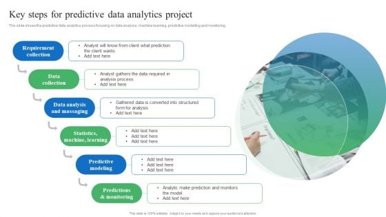 Toolkit For Data Science And Analytics Transition Key Steps For Predictive Data Analytics Project Infographics PDF