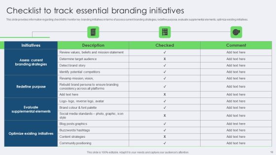 Toolkit For Managing Identity Content And Effectiveness For Brand Managers Complete Deck Slide10