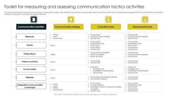 Toolkit For Measuring And Assessing Communication Tactics Activities Background PDF