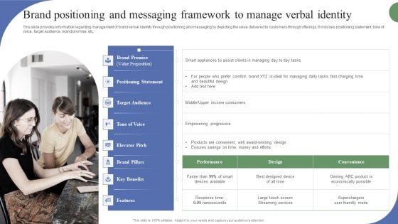 Toolkit To Administer Tactical Brand Positioning And Messaging Framework To Manage Information PDF