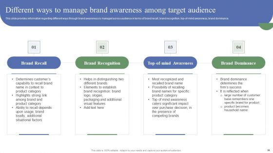 Toolkit To Administer Tactical Brand Positioning Ppt PowerPoint Presentation Complete Deck With Slides