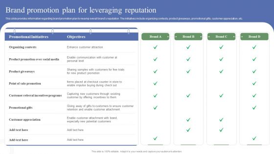 Toolkit To Administer Tactical Brand Promotion Plan For Leveraging Reputation Background PDF