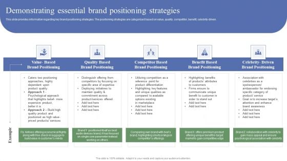 Toolkit To Administer Tactical Demonstrating Essential Brand Positioning Strategies Elements PDF