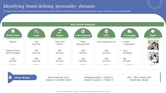 Toolkit To Administer Tactical Identifying Brand Defining Personality Elements Slides PDF
