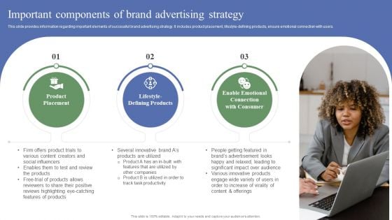 Toolkit To Administer Tactical Important Components Of Brand Advertising Strategy Guidelines PDF