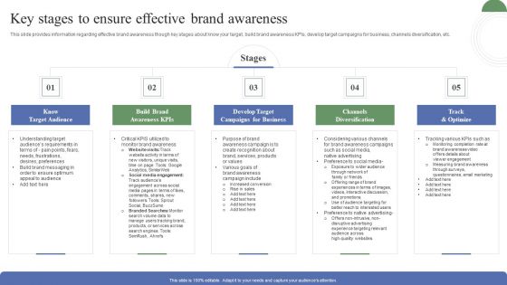 Toolkit To Administer Tactical Key Stages To Ensure Effective Brand Awareness Elements PDF