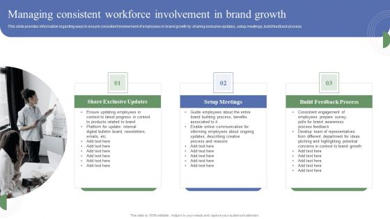 Toolkit To Administer Tactical Managing Consistent Workforce Involvement In Brand Guidelines PDF Toolkit To Administer Tactical Managing Consistent Workforce Involvement In Brand Guidelines PDF