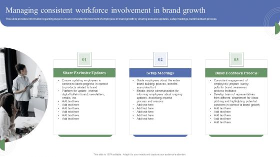 Toolkit To Administer Tactical Managing Consistent Workforce Involvement In Brand Guidelines PDF