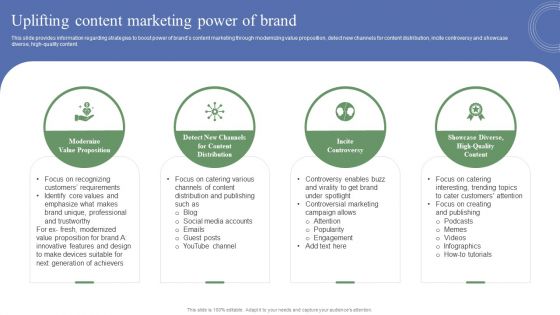 Toolkit To Administer Tactical Uplifting Content Marketing Power Of Brand Portrait PDF