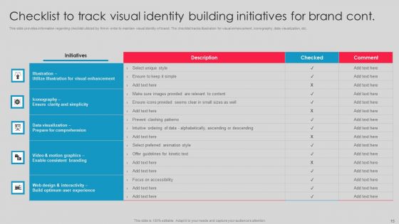 Toolkit To Manage Brand Image Ppt PowerPoint Presentation Complete Deck With Slides