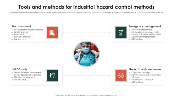 Tools And Methods For Industrial Hazard Control Methods Ppt Icon Skills PDF