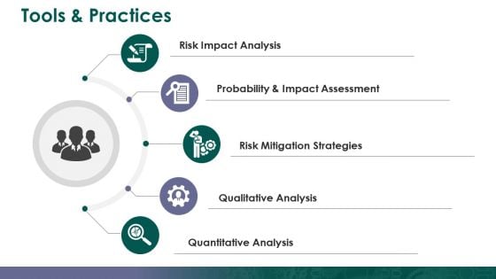 Tools And Practices Ppt PowerPoint Presentation Summary Mockup