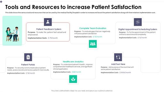 Tools And Resources To Increase Patient Satisfaction Microsoft PDF