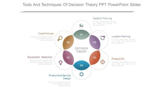 Tools And Techniques Of Decision Theory Ppt Powerpoint Slides