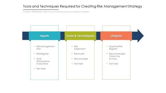 Tools And Techniques Required For Creating Risk Management Strategy Ppt PowerPoint Presentation Gallery Background Designs PDF