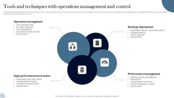 Tools And Techniques With Operations Management And Control Rules PDF