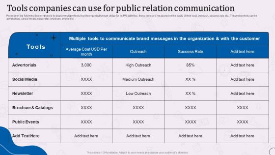 Tools Companies Can Use For Public Relation Communication Pictures PDF