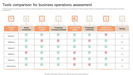 Tools Comparison For Business Operations Assessment Microsoft PDF