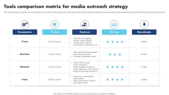Tools Comparison Matrix For Media Outreach Strategy Icons PDF