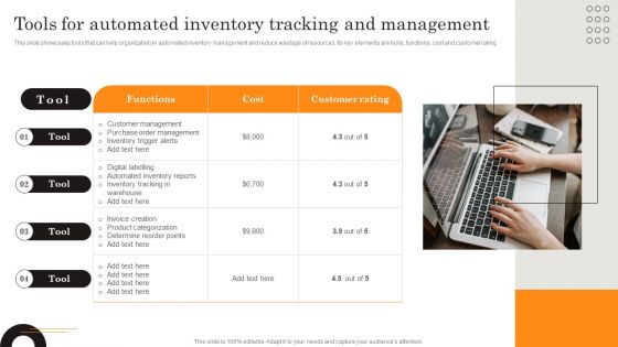 Tools For Automated Inventory Tracking And Management Graphics PDF