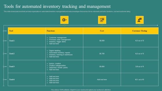Tools For Automated Inventory Tracking And Management Introduction PDF Tools For Automated Inventory Tracking And Management Introduction PDF