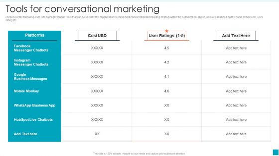 Tools For Conversational Marketing Efficient B2B And B2C Marketing Techniques For Organization Download PDF