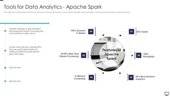 Apache Spark Powerpoint Templates Slides And Graphics Apache Spark Powerpoint Templates Slides And Graphics
