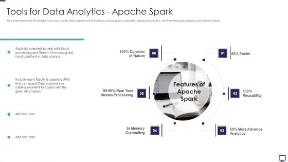 Tools For Data Analytics Apache Spark Ppt Infographics Influencers PDF