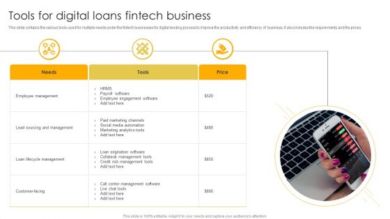 Tools For Digital Loans Fintech Business Ppt Summary Inspiration PDF