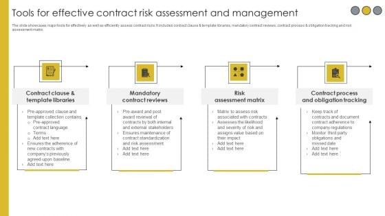 Tools For Effective Contract Risk Assessment And Management Designs PDF