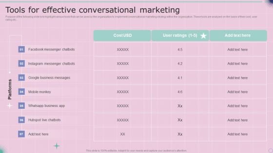 Tools For Effective Conversational Marketing Sample PDF