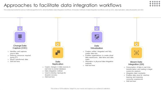 Tools For HR Business Analytics Approaches To Facilitate Data Integration Workflows Formats PDF