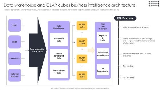 Tools For HR Business Analytics Data Warehouse And Olap Cubes Business Intelligence Summary PDF