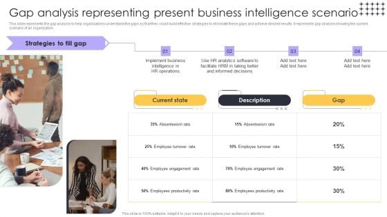 Tools For HR Business Analytics Gap Analysis Representing Present Business Clipart PDF