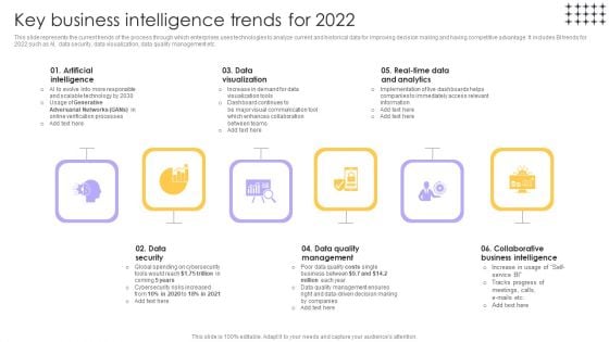 Tools For HR Business Analytics Key Business Intelligence Trends For 2022 Microsoft PDF Tools For HR Business Analytics Key Business Intelligence Trends For 2022 Microsoft PDF