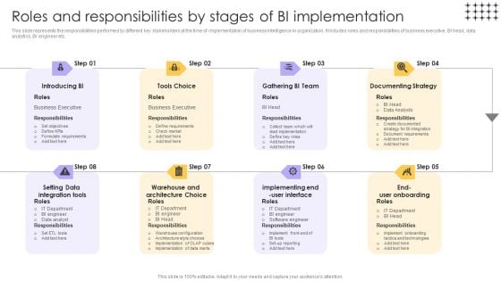 Tools For HR Business Analytics Roles And Responsibilities By Stages Of BI Implementation Guidelines PDF