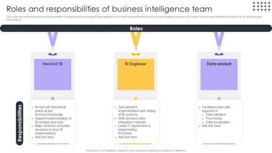 Tools For HR Business Analytics Roles And Responsibilities Of Business Intelligence Team Sample PDF Tools For HR Business Analytics Roles And Responsibilities Of Business Intelligence Team Sample PDF