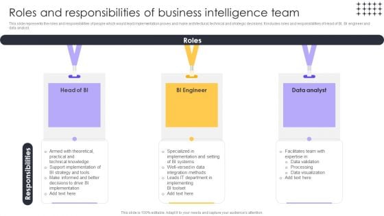 Tools For HR Business Analytics Roles And Responsibilities Of Business Intelligence Team Sample PDF