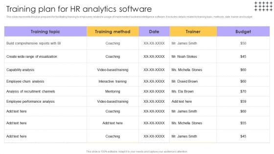 Tools For HR Business Analytics Training Plan For HR Analytics Software Inspiration PDF