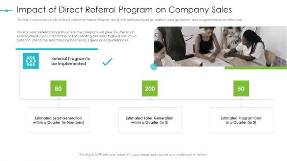 Tools For Improving Sales Plan Effectiveness Impact Of Direct Referral Program On Company Sales Topics PDF