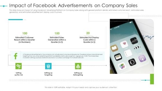 Tools For Improving Sales Plan Effectiveness Impact Of Facebook Advertisements On Company Sales Topics PDF