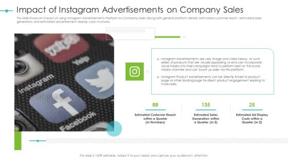 Tools For Improving Sales Plan Effectiveness Impact Of Instagram Advertisements On Company Sales Infographics PDF Tools For Improving Sales Plan Effectiveness Impact Of Instagram Advertisements On Company Sales Infographics PDF