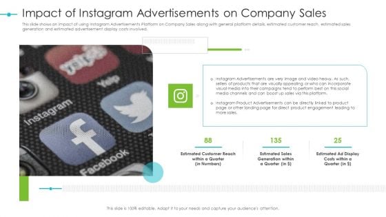 Tools For Improving Sales Plan Effectiveness Impact Of Instagram Advertisements On Company Sales Infographics PDF