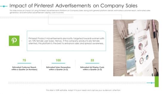 Tools For Improving Sales Plan Effectiveness Impact Of Pinterest Advertisements On Company Sales Mockup PDF Tools For Improving Sales Plan Effectiveness Impact Of Pinterest Advertisements On Company Sales Mockup PDF