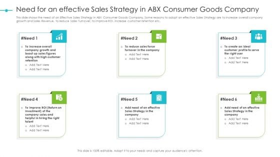 Tools For Improving Sales Plan Effectiveness Need For An Effective Sales Strategy In Abx Consumer Goods Company Guidelines PDF