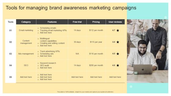 Tools For Managing Brand Awareness Marketing Campaigns Online And Offline Brand Promotion Download PDF