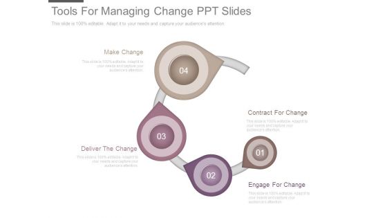 Tools For Managing Change Ppt Slides